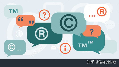 商標注冊第二講 商標注冊為什么要趁早 不要等到被 碰瓷