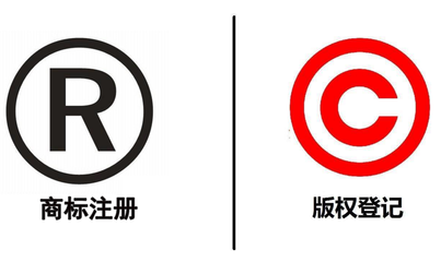 保護注冊商標版權的價值體現在哪里?