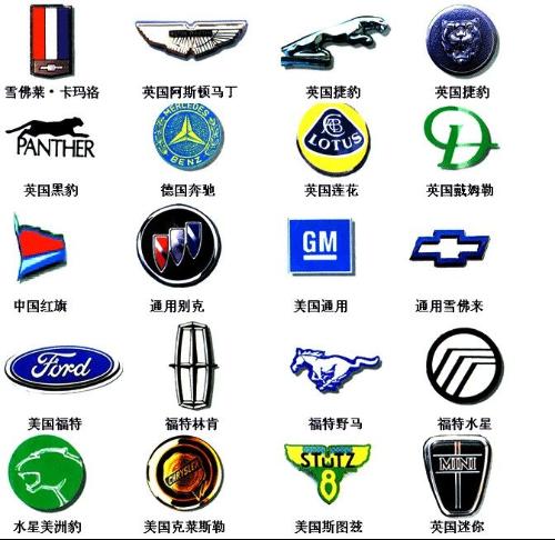 雷諾車(chē)標(biāo) 四個(gè)菱形背后的故事與象征