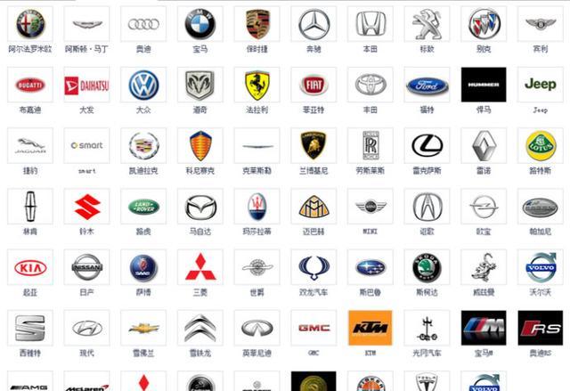 地主家也沒有余糧 盤點(diǎn)在中國混得很慘的外資品牌車企